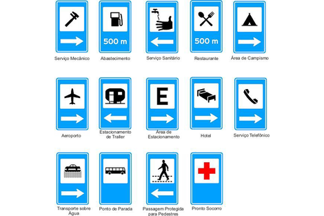 Serviços Auxiliares