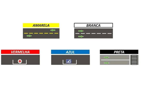 Placas de Sinalização Horizontal: Orientação e segurança no trânsito